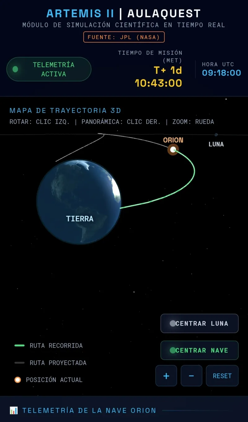 simulador de artemis II Aulaquest